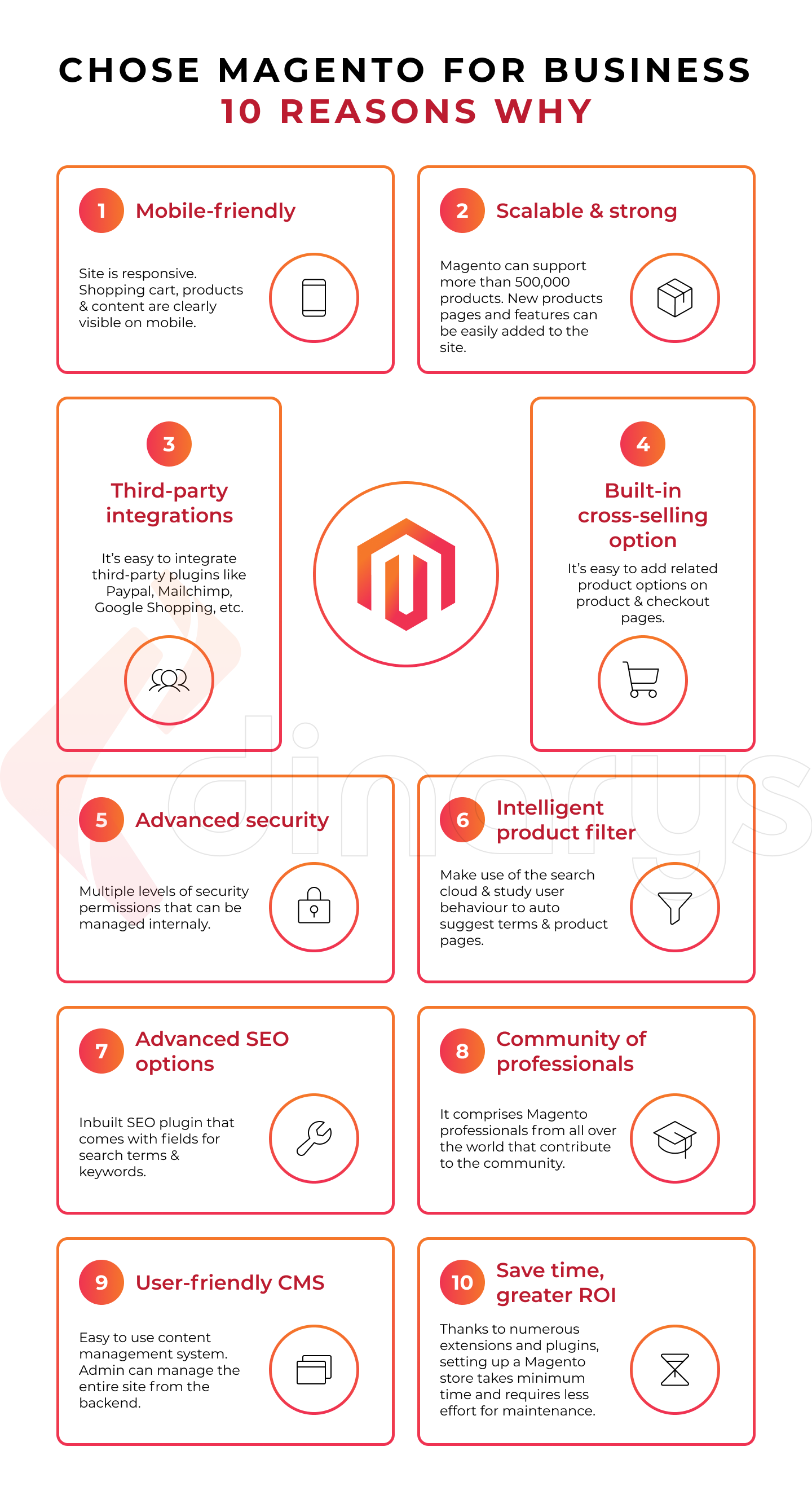 10 Reasons Why Choose Magento for Your Business